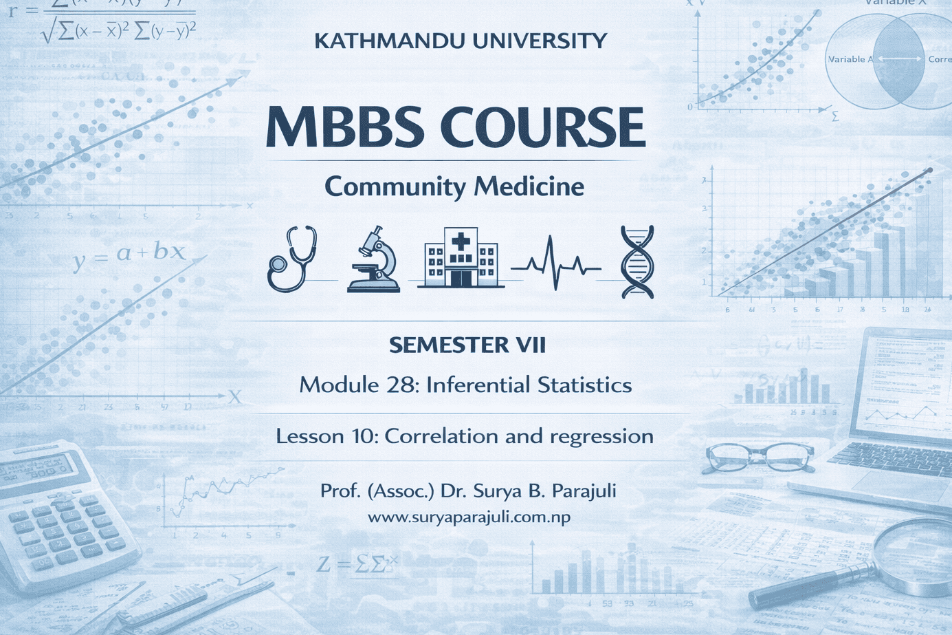  Correlation and regression